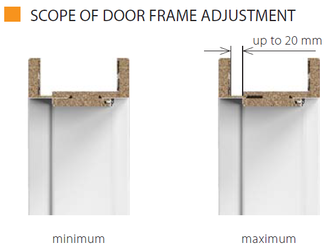 Adjustable European Door Frame